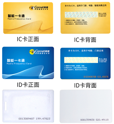 食堂消費(fèi)一卡通 一卡在手，管理無(wú)憂(yōu)的智慧食堂解決方案